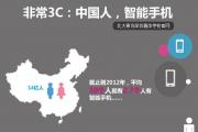 智能手機(jī)使用情況統(tǒng)計(jì)表|2013年智能手機(jī)在中國(guó)的那些事