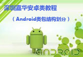 Android類包結構劃分（北大青鳥網(wǎng)校高清體驗課程）
