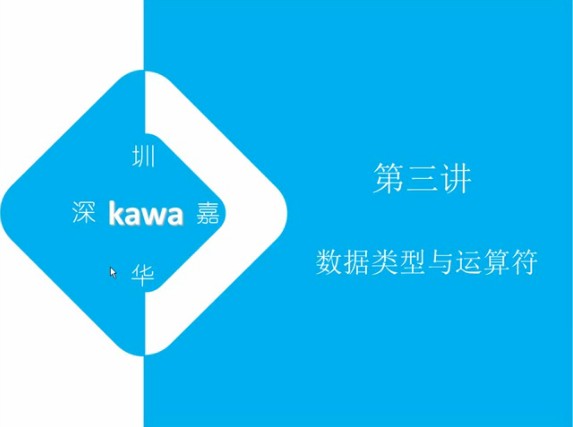 QQ2013登陸制作