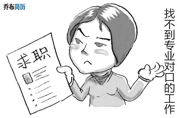 石巖北大青鳥:大學(xué)生畢業(yè)找不到工作怎么辦？