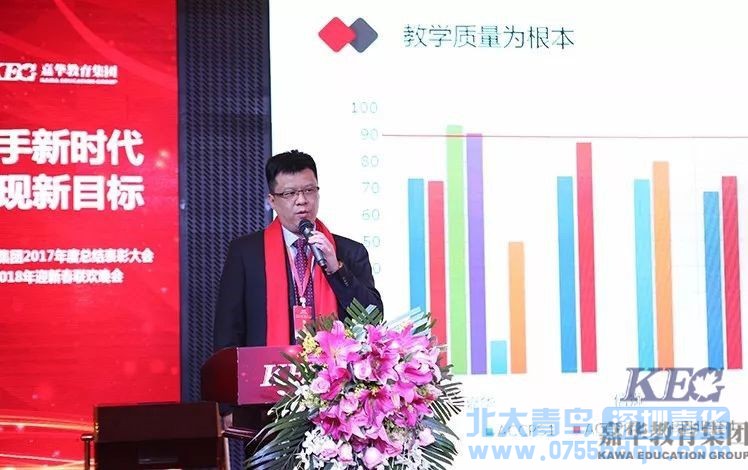嘉華教育集團(tuán)2017年度總結(jié)表彰大會(huì)暨2018“迎新春”聯(lián)歡晚會(huì)