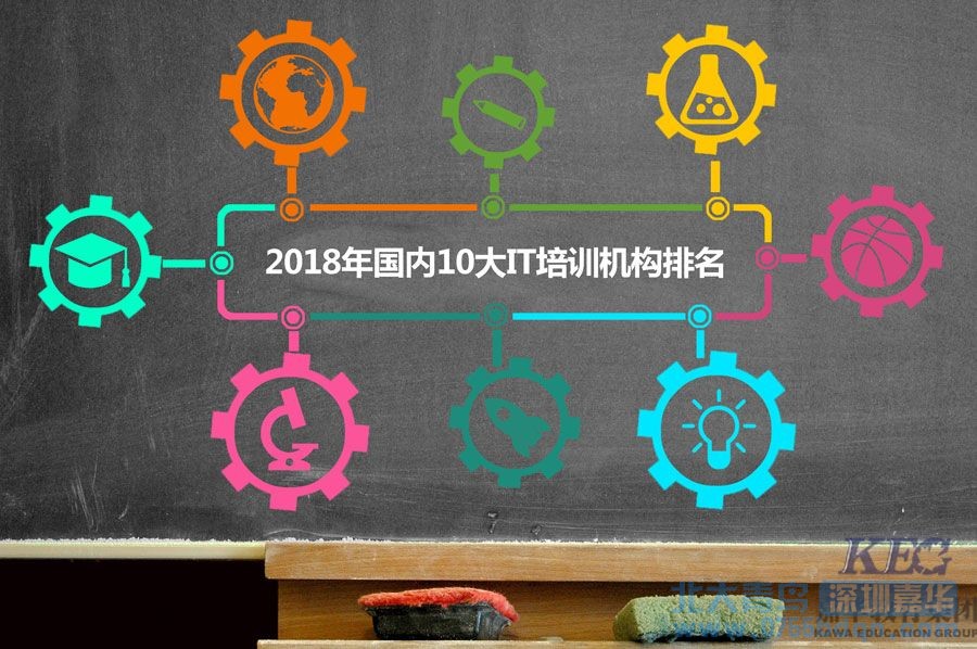 2018年國內10大IT培訓機構排名