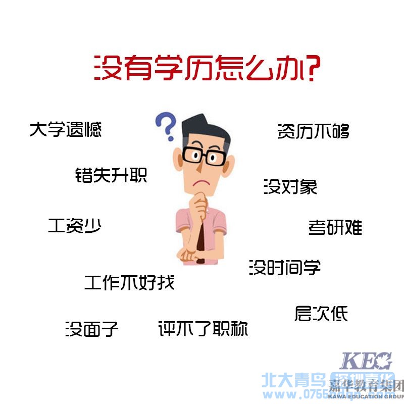 沒學歷做什么有前途