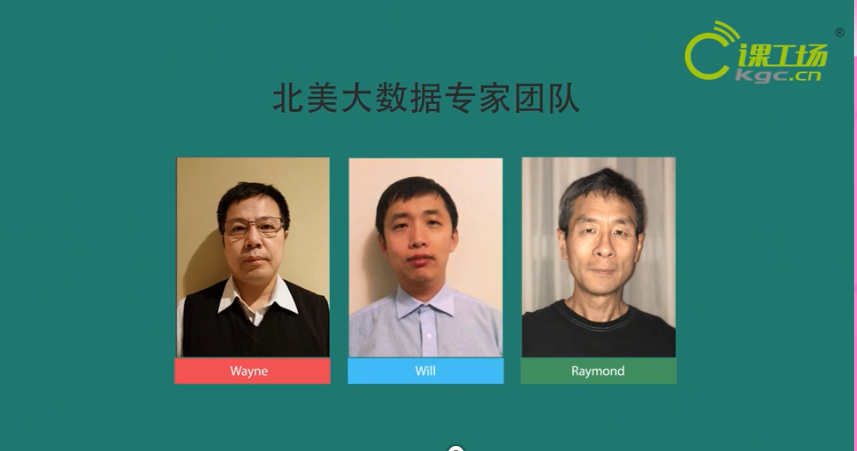 北大青鳥課工場(chǎng)北美大數(shù)據(jù)5.0課程介紹