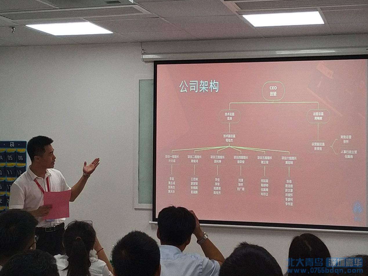 北大青鳥深圳嘉華企業化帶班典禮