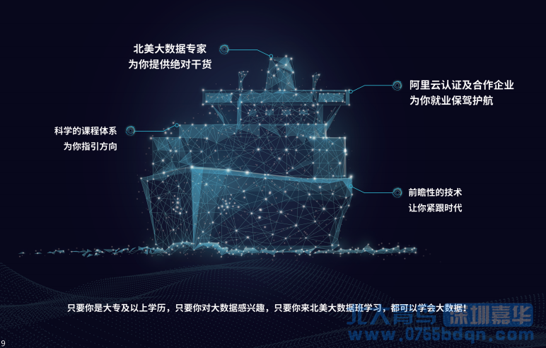 北美大數據難不難？